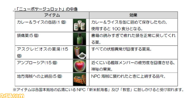 『大航海時代 Online』がYahoo!ゲームでサービス開始! 初回半額キャンペーンも_10