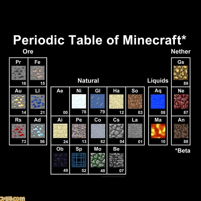 『マインクラフト』フィギュアやTシャツが半額! “マイクラファン・ショップ”開店1周年大感謝セールを実施_06