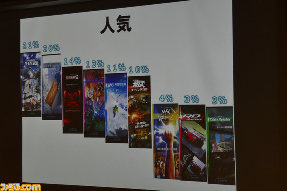 “黒川塾(四十一)”を開催 吉田修平氏や原田勝弘氏らがVRの現状と未来を語る!_09