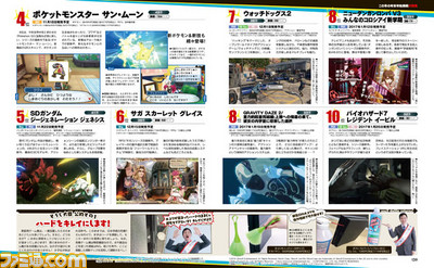 【先出し週刊ファミ通】かつてないほどの大作ラッシュとなるこの冬の年末年始商戦を大予想！（2016年11月2日発売号）_02