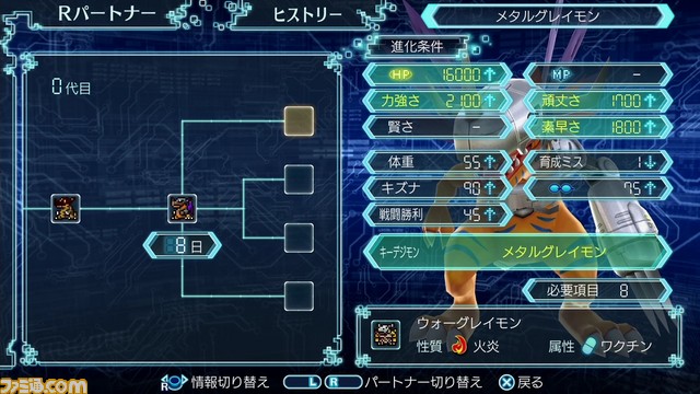 『デジモンワールド -next0rder-INTERNATIONAL EDITION』PS4版のパワーアップポイントと究極体デジモンを紹介_10