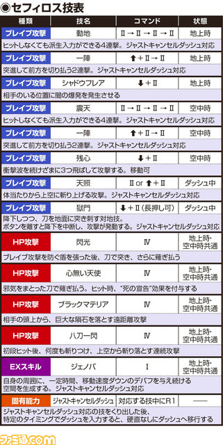 セフィロス20190131