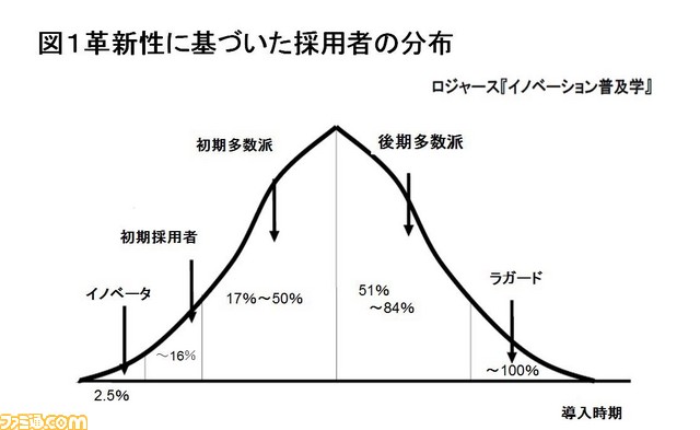 cap01