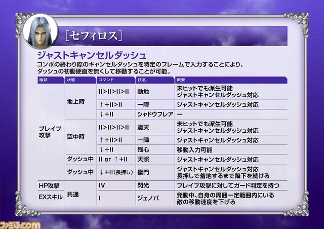 セフィロス02