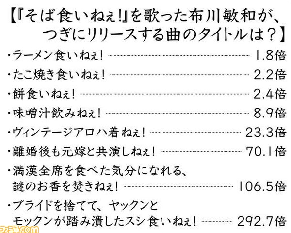 16100604