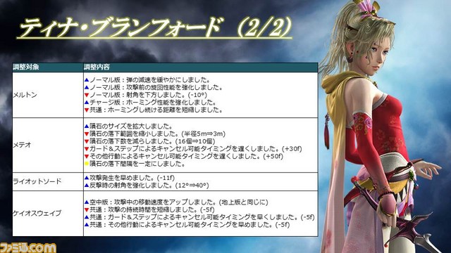 スライド19