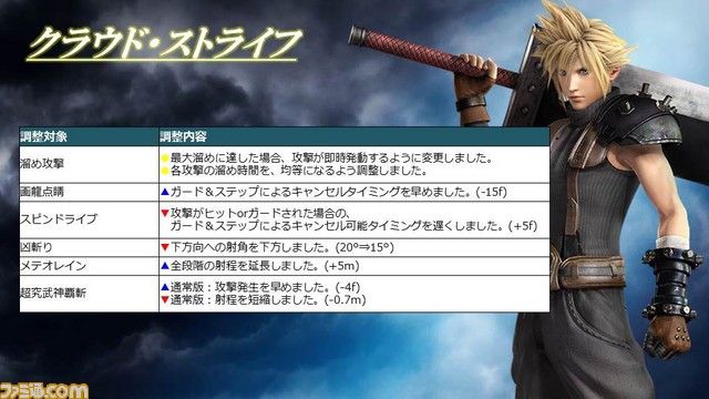 スライド21