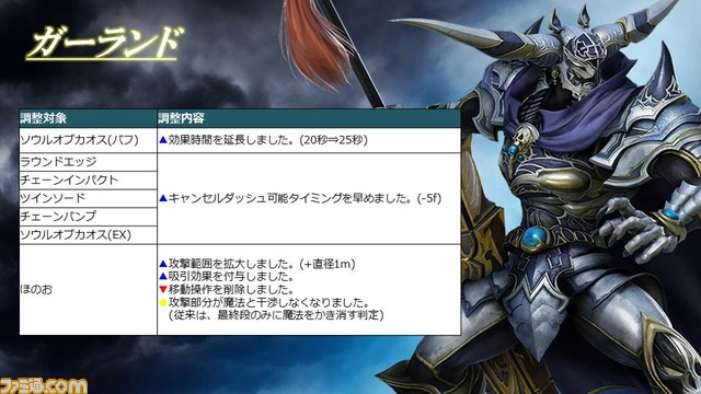 スライド10