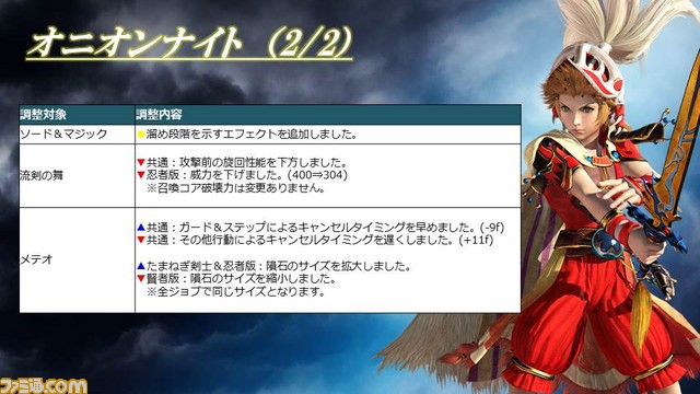 スライド13