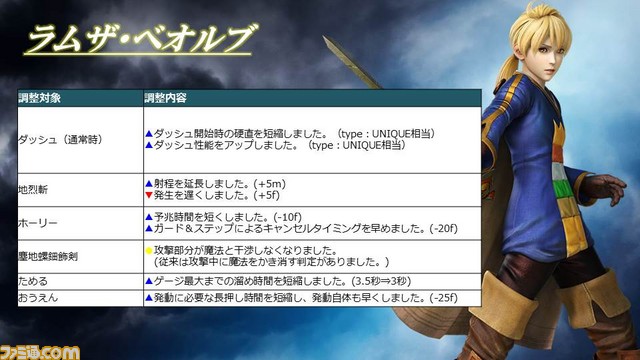 スライド30