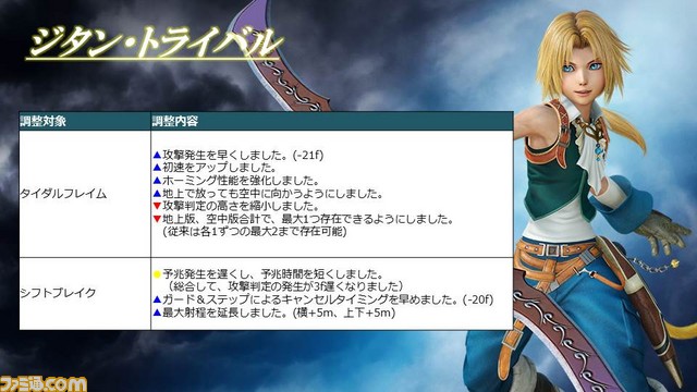 スライド23