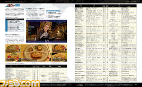 【先出し週刊ファミ通】『ファイナルファンタジーXV』62ページ+αで大特集! 柿原徹也さんや三宅健太さんのインタビューも!(2016年12月1発売号)_05