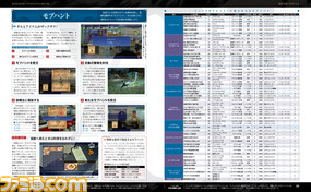 【先出し週刊ファミ通】『ファイナルファンタジーXV』62ページ+αで大特集! 柿原徹也さんや三宅健太さんのインタビューも!(2016年12月1発売号)_07