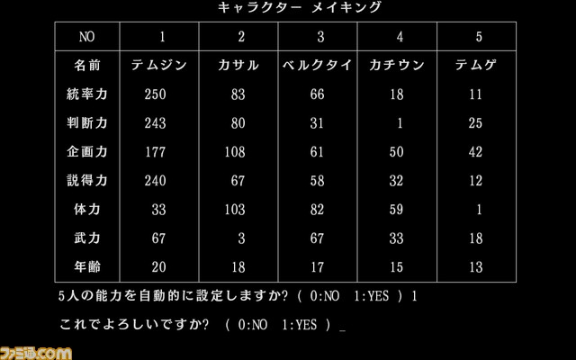 シブサワ・コウ氏の名作がSteamで復刻！　『信長の野望』、『三國志』、『蒼き狼と白き牝鹿』配信開始_03
