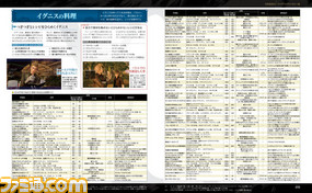 【先出し週刊ファミ通】『ファイナルファンタジーXV』鈴木達央さんと宮野真守さんのツーショットも! お役立ち情報をまとめた攻略最終回(2016年12月22日発売号)_04