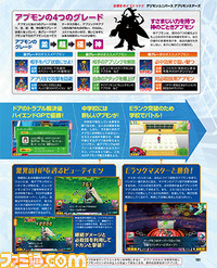 【先出し週刊ファミ通】『デジモンユニバース アプリモンスターズ』お役立ち情報をお届けする短期集中アプモンナビも最終回!(2016年12月22日発売号)_01