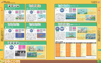 スーパーマリオメーカー For ニンテンドー3ds のコース作りをサポートする完全攻略本が出るよ ファミ通の攻略本 ファミ通 Com