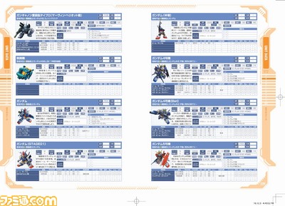 Sdガンダム ジージェネレーション ジェネシス ステージ攻略も開発派生図も完全攻略本におまかせ ファミ通の攻略本 ファミ通 Com