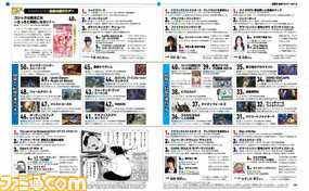 【先出し週刊ファミ通】あの人が2016年にハマったゲームは? 特集“超流行りゲー2016”(2016年12月28日発売号)_02