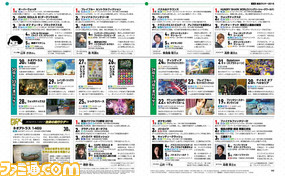 【先出し週刊ファミ通】あの人が2016年にハマったゲームは? 特集“超流行りゲー2016”(2016年12月28日発売号)_03