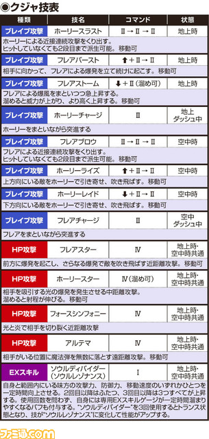 クジャ技表_181210