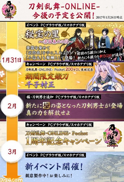 刀剣乱舞 Online 1月 3月のゲーム内イベント キャンペーンが明らかに 新 近侍曲 や新たな 極 刀剣男士も実装へ ファミ通 Com