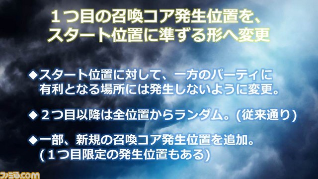 スライド13