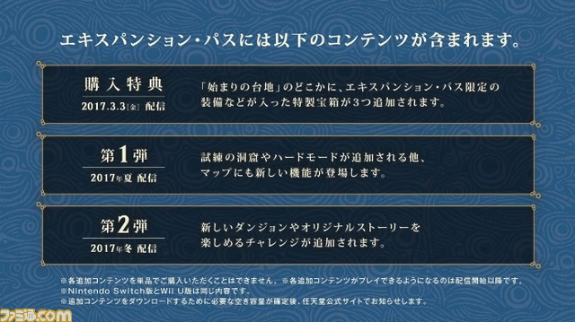 ゼルダの伝説 ブレスオブザワイルド+エキスパンションパス