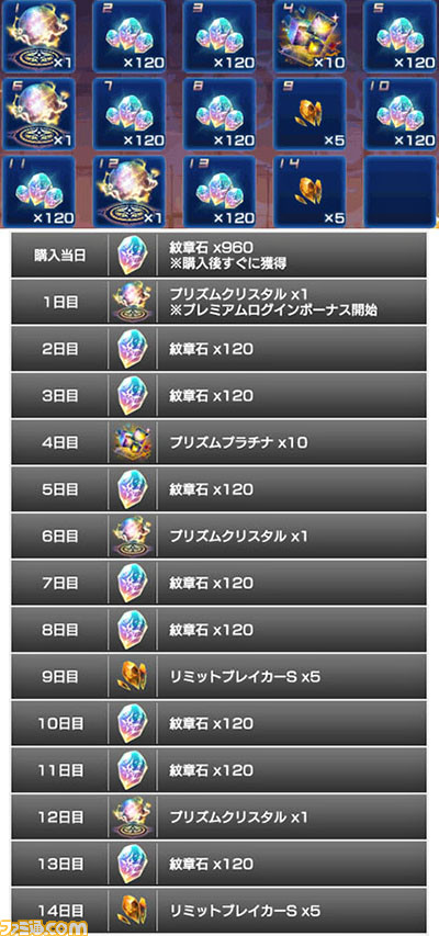 スターオーシャン アナムネシス に So2 よりレナ ディアスの参戦が決定 ゲーム
