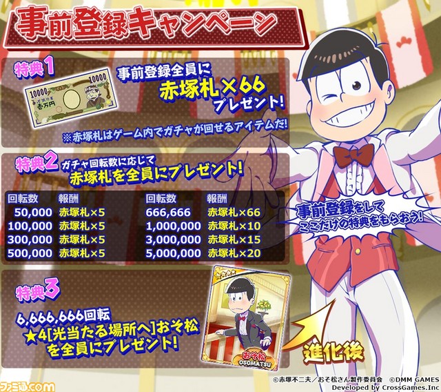 DMM GAMES『おそ松さん ダメ松．コレクション～6つ子の絆