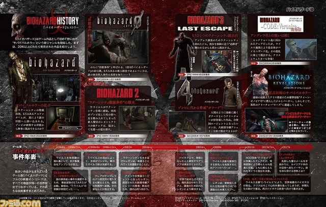 映画『バイオハザード：ザ・ファイナル』Blu-ray＆DVDが3月22日に世界最速で登場！ - ファミ通.com