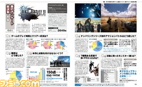 【先出し週刊ファミ通】『FFXV』、『トリコ』、『龍6』、『サガスカ』――春のアンケート総決算!(2017年3月30日発売号)_02