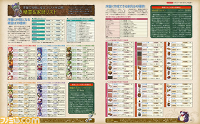 【先出し週刊ファミ通】『エグリア ~赤いぼうしの伝説~』配信直前! 攻略情報満載でお届け!!(2017年3月30日発売号)_01