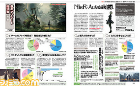 【先出し週刊ファミ通】『スパロボV』と『NieR(ニーア)』をユーザーはどう遊んだ!? 4人のクリエイターによる座談会もアリ! 春のアンケート総決算ファイナル!(2017年4月13日発売号)_02