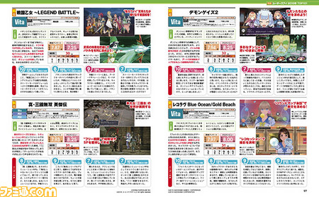【先出し週刊ファミ通】2016年のユーザーズアイを再編集! 読者の声を一挙掲載する大特集(2017年4月13日発売号)_02