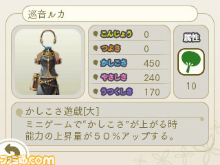 『めがみめぐり』GW衣替えセールや5月のゲーム内イベント、衣装など盛りだくさんの情報を公開！_38