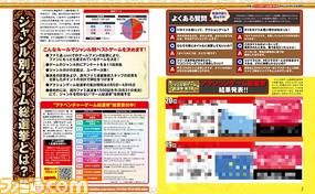 11号連続企画・ジャンル別ゲーム総選挙“アクションゲーム総選挙”結果発表! みんなが選んだベストアクションゲームは……?【先出し週刊ファミ通】 _02