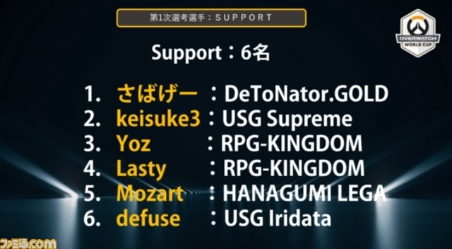 日本代表競技委員会が“Overwatch World Cup”について今後の方針や方向性を説明 1次選出メンバー18名も明らかに_05