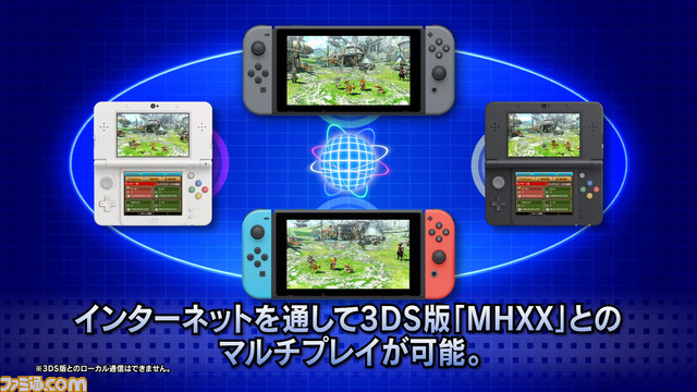 モンスターハンターダブルクロス Nintendo Switch Ver インターネット通信で3ds版とのマルチプレイが可能 セーブデータの相互移行も可能 ファミ通 Com