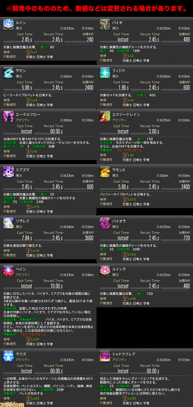Re 情報 4 0職業技能解禁串 Final Fantasy Xiv 哈啦板 巴哈姆特 Re 情報 4 0職業技能解禁串 Final Fantasy Xiv 哈啦板 巴哈姆特