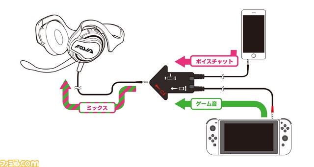 スプラトゥーン2』ゲーム内に登場するギア“エンペラフックHDP”を再現