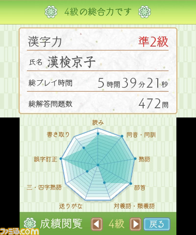 『公益財団法人 日本漢字能力検定協会 漢検トレーニング2』の公式サイトとPVを公開_06