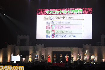 英雄とソーディアン、伝説のコンビが20年越しの初共演! シークレットゲストに会場が驚愕した2日目をリポート【テイルズ オブ フェスティバル 2017】_31