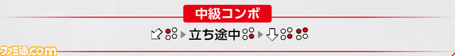 ミゲル・中級