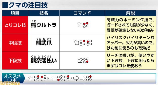 クマ