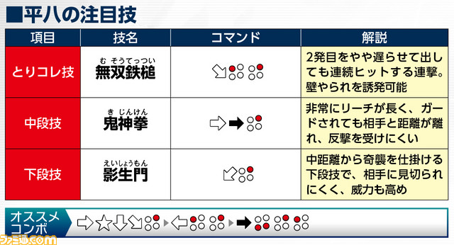平八