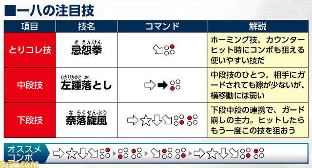 一八
