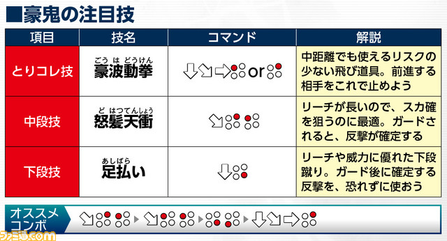 豪鬼