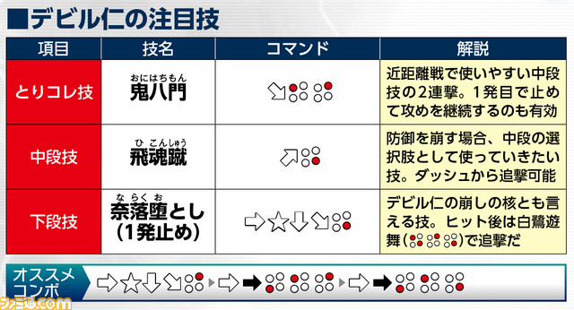 デビル仁