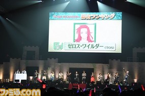 キャラクター人気投票の結果は……? 緑川光さんの登場に会場が沸いた3日目の模様をリポート【テイルズ オブ フェスティバル 2017】_36